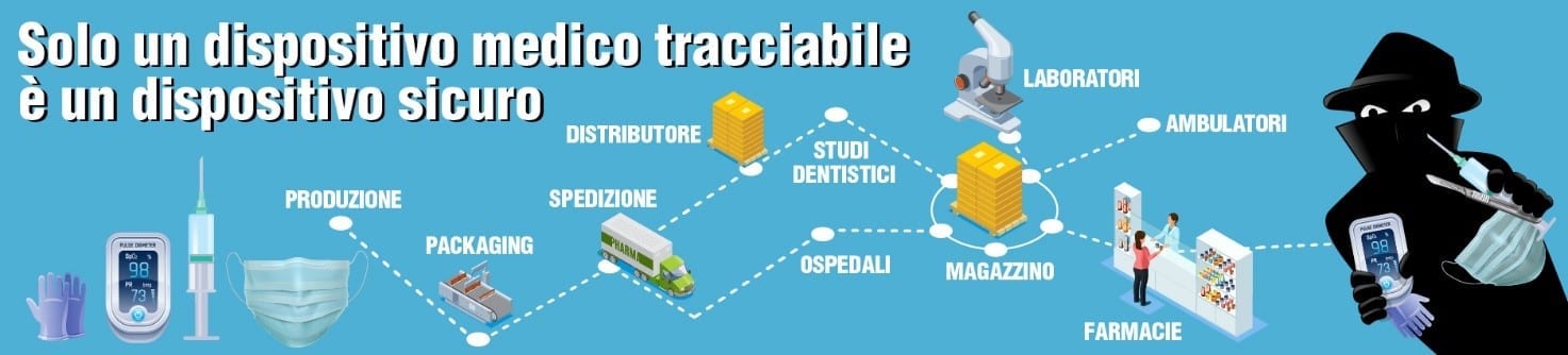 Webinar-UDI-dispositivi-medici-tracciabilità-life-science-nimax