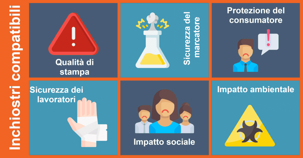inchiostri compatibili i rischi per aziende e consumatori