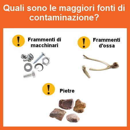 maggiori fonti di contaminazione sulla linea di produzione dove installare un sistema di ispezione e controllo