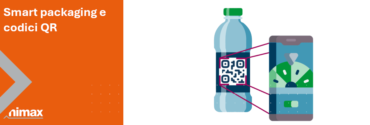 Copertina articolo blog Smart packaging e codici QR