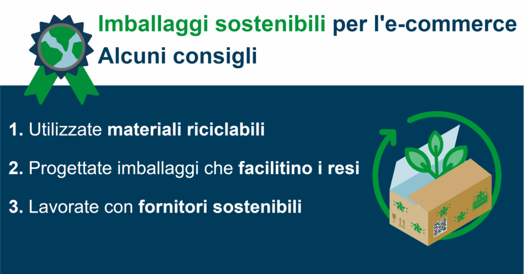 consigli per imballaggi sostenibili per e-commerce
