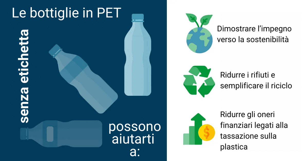 vantaggi delle bottiglie in pet senza etichetta